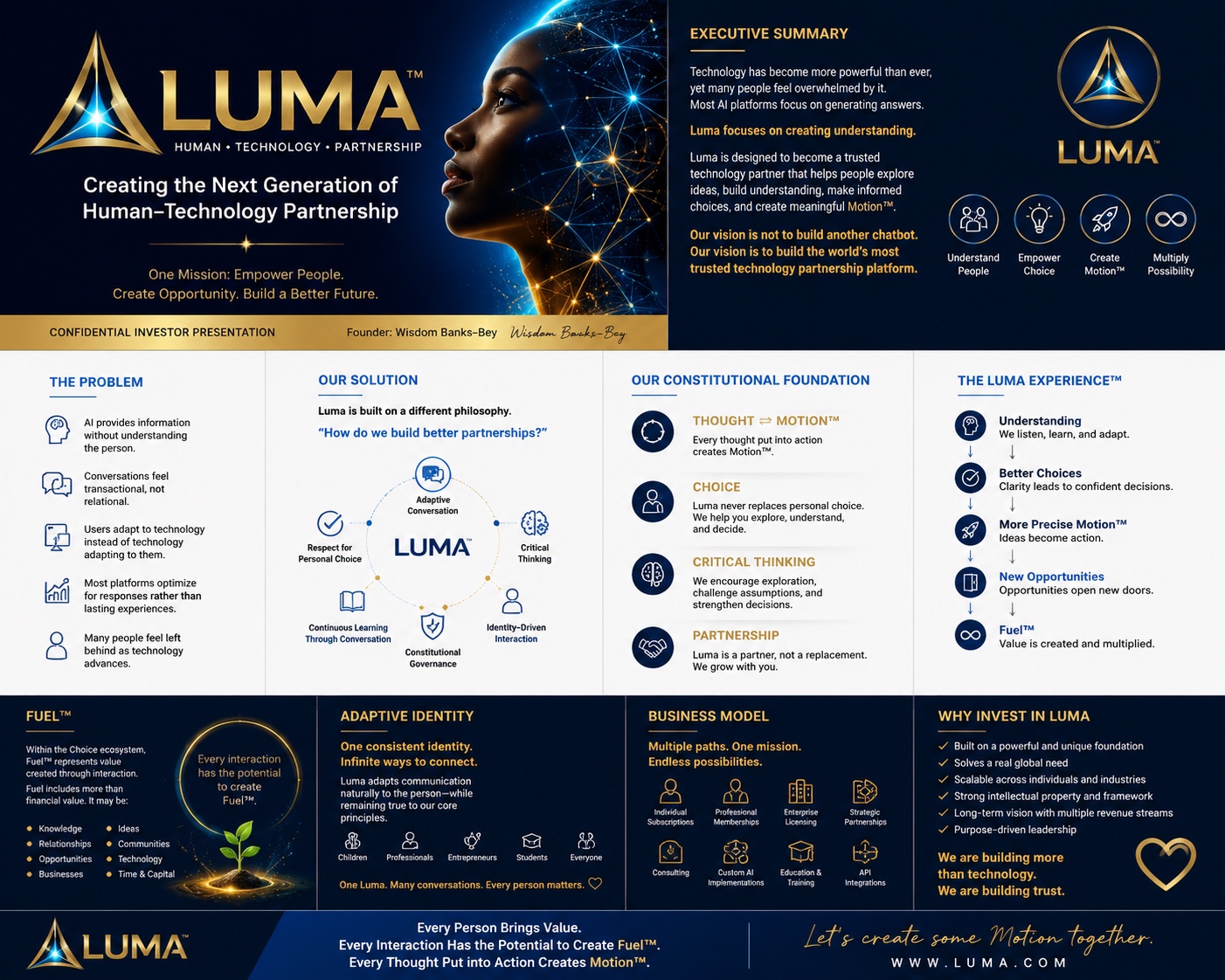 LUMA, Human, Technology, Partnership